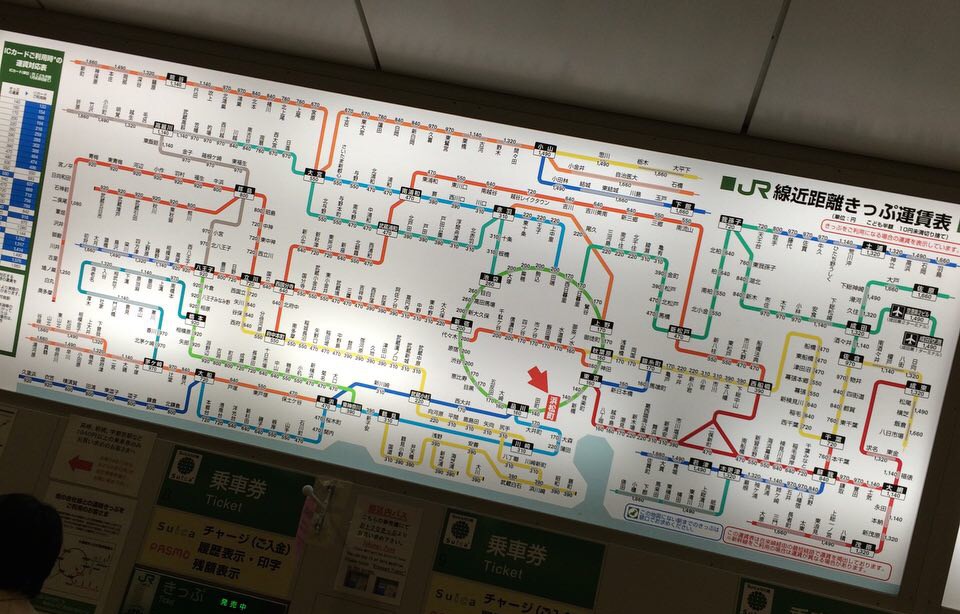Tokyo Transportation Network